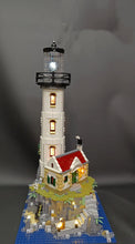 LED Lighting Kit for LEGO 21335 Ideas Motorized Lighthouse